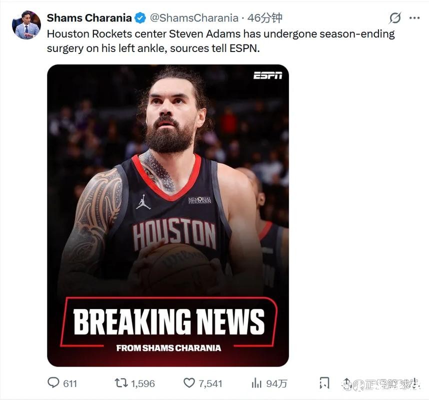 火箭遭重创！亚当斯脚踝三级扭伤将无限期缺阵 可能会赛季报销